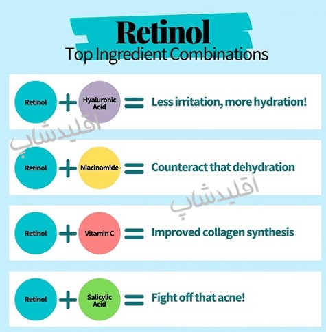 ترکیبات رتینول